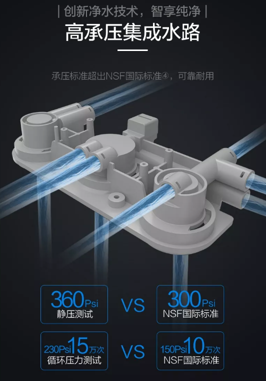AO史密斯商用净水–福建纪梵希科技官网