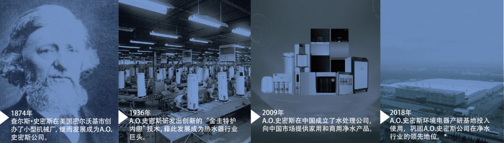 AO史密斯商用净水–福建纪梵希科技官网