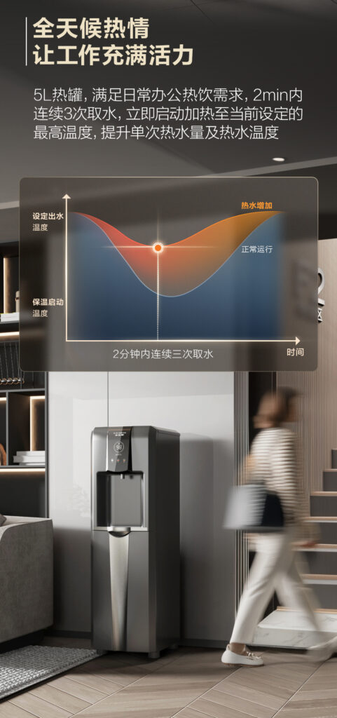 AO史密斯商用净水–福建纪梵希科技官网