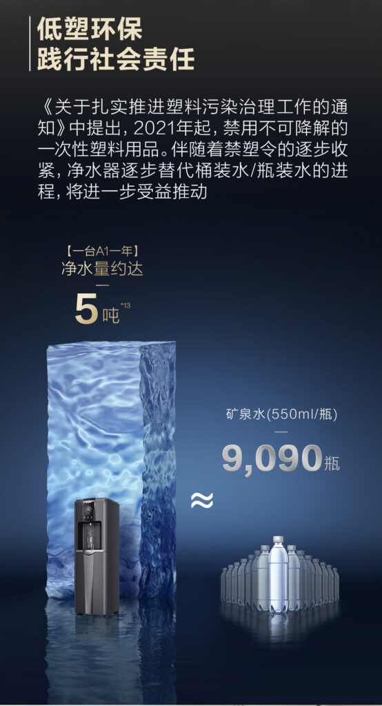 AO史密斯商用净水–福建纪梵希科技官网